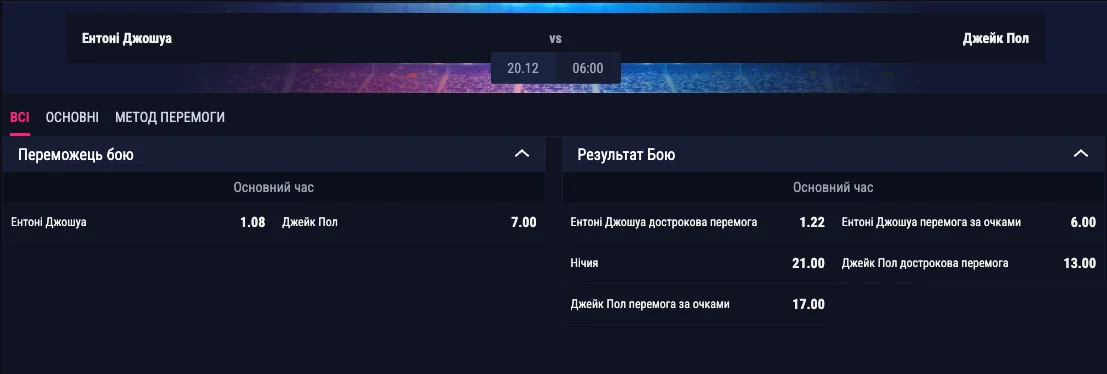 Пол Джошуа ставки